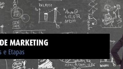 Plano de Marketing